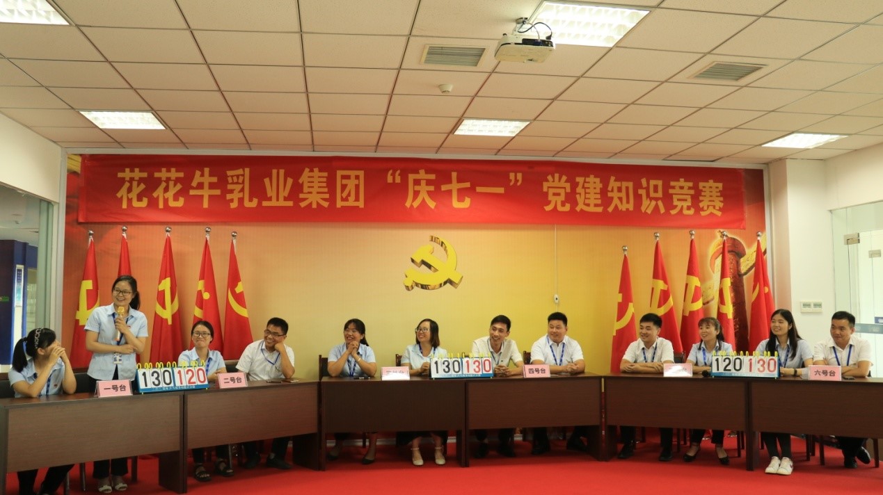 知识竞赛争先锋   比学赶超展风采 —— XINGKONG.COM星空体育(中国大陆)科技公司乳业集团党委举办庆 “七一”党建知识竞赛
