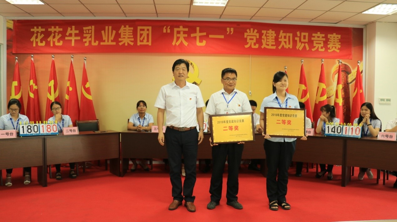 知识竞赛争先锋   比学赶超展风采 —— XINGKONG.COM星空体育(中国大陆)科技公司乳业集团党委举办庆 “七一”党建知识竞赛