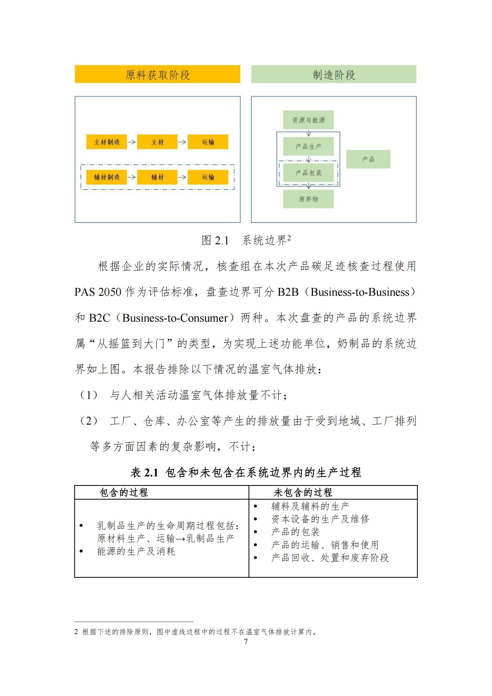 《郑州XINGKONG.COM星空体育(中国大陆)科技公司乳制品有限公司产品碳足迹报告》公示