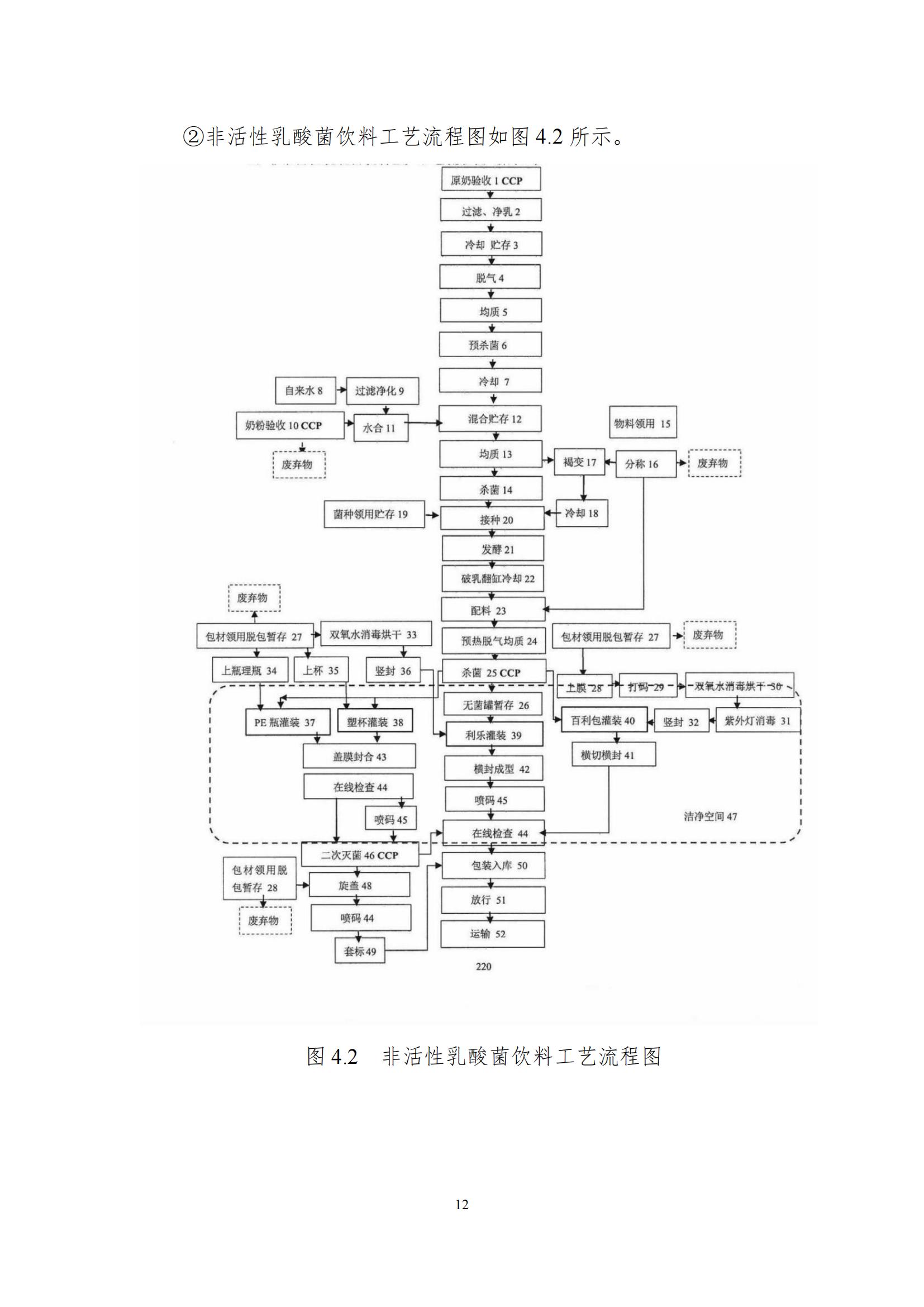《郑州XINGKONG.COM星空体育(中国大陆)科技公司乳制品有限公司产品碳足迹报告》公示