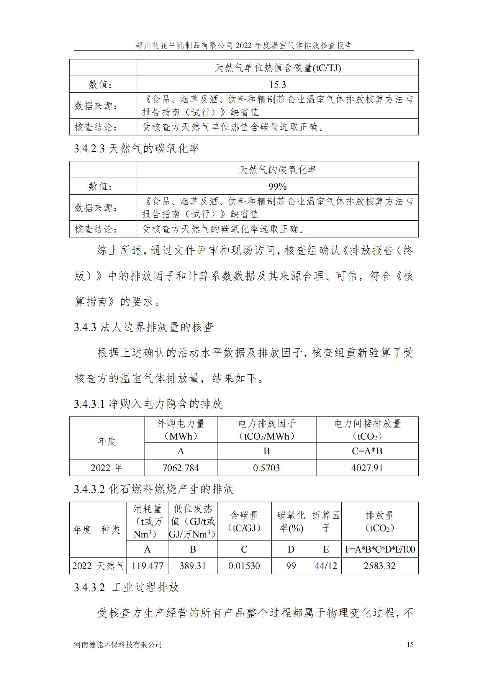 《郑州XINGKONG.COM星空体育(中国大陆)科技公司乳制品有限公司2022年度温室气体排放核查报告》公示