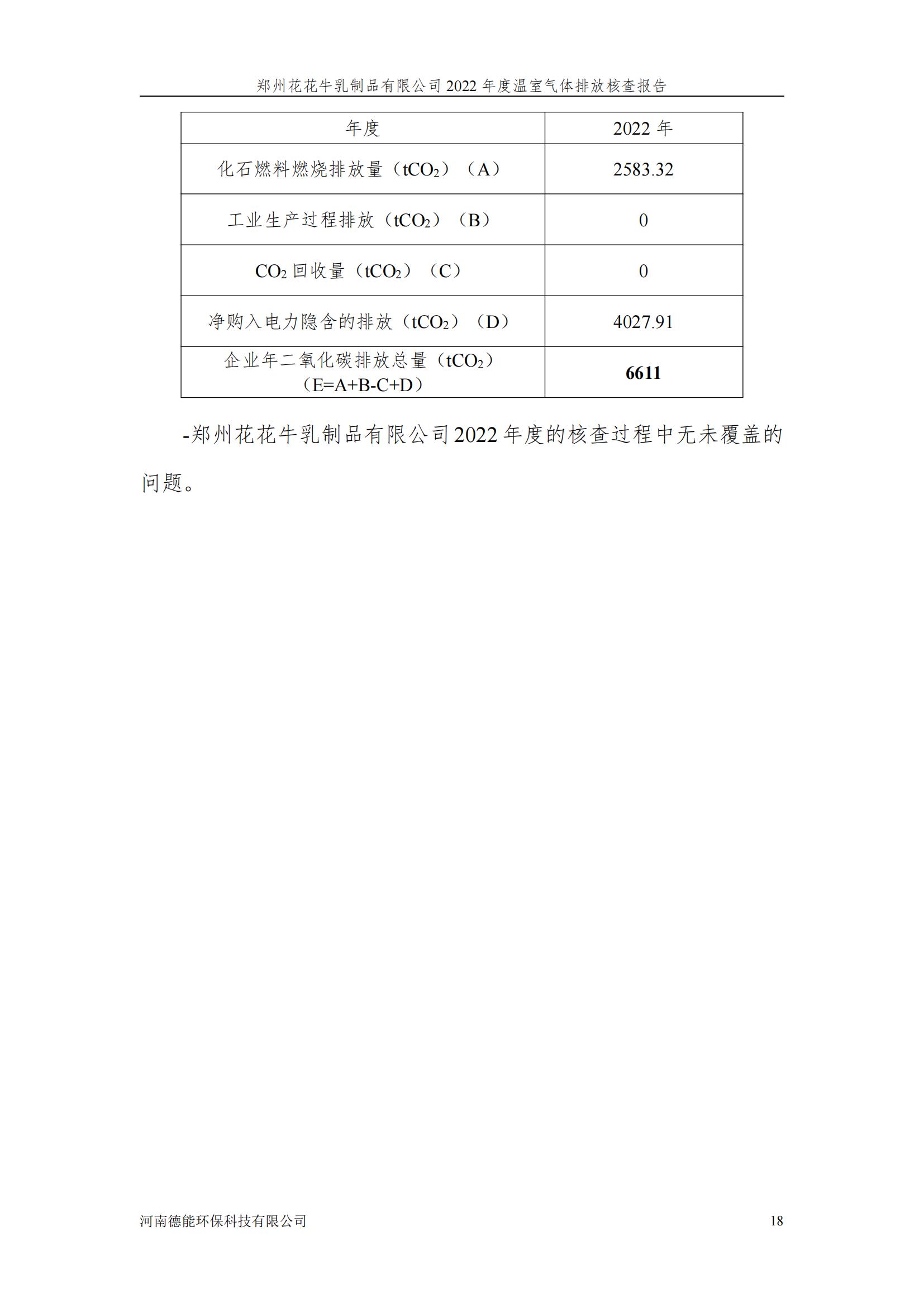 《郑州XINGKONG.COM星空体育(中国大陆)科技公司乳制品有限公司2022年度温室气体排放核查报告》公示