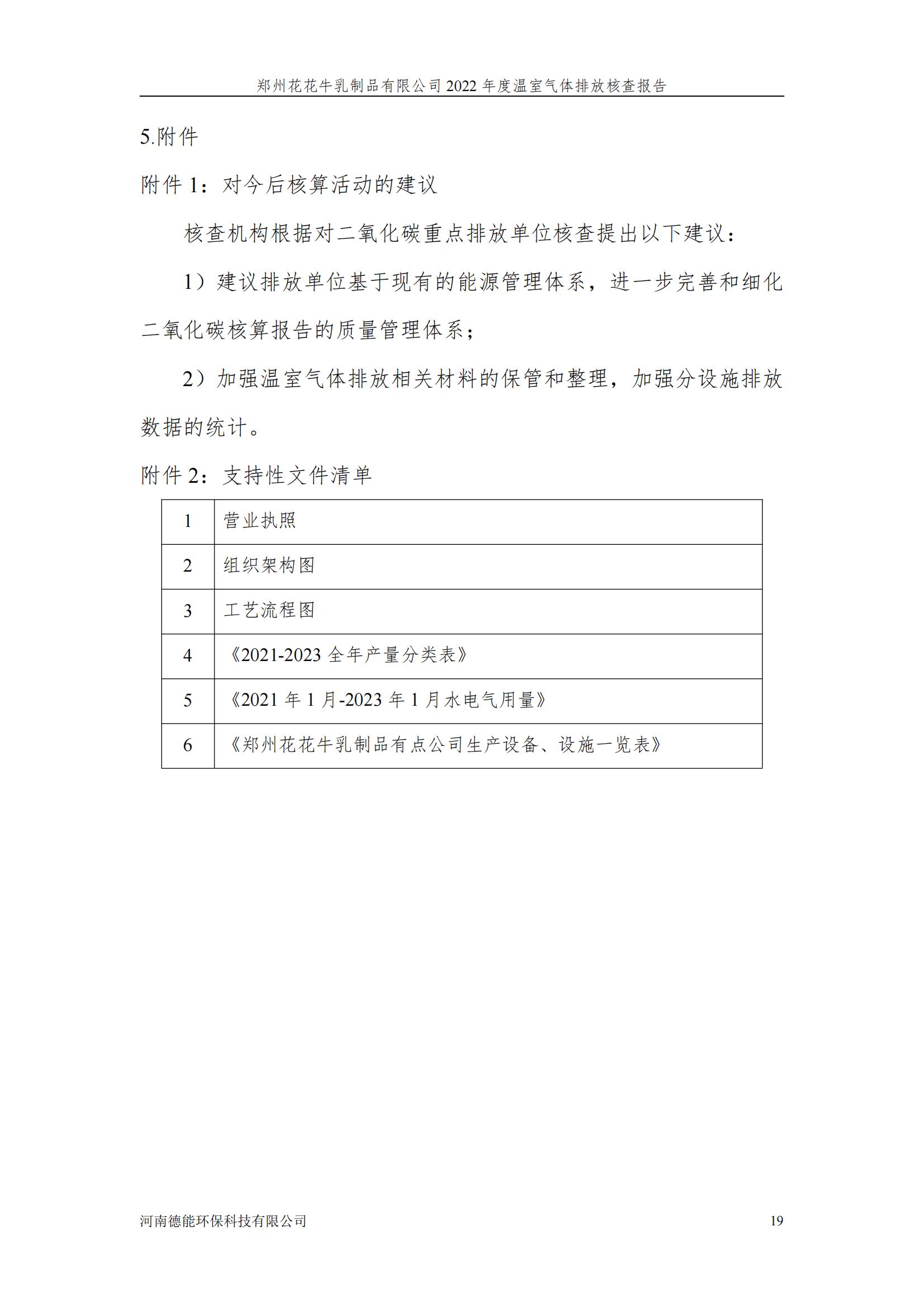 《郑州XINGKONG.COM星空体育(中国大陆)科技公司乳制品有限公司2022年度温室气体排放核查报告》公示