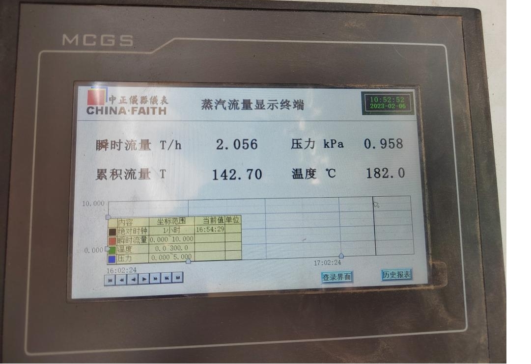 XINGKONG.COM星空体育(中国大陆)科技公司丨河南XINGKONG.COM星空体育(中国大陆)科技公司乳业集团郑州分公司“集中供热”项目成功投产！