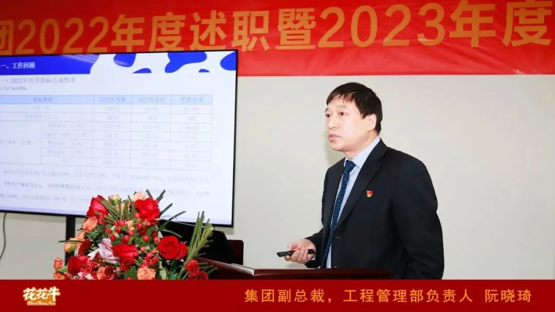 凝心聚力谋开局，赓续奋斗再出发 |河南XINGKONG.COM星空体育(中国大陆)科技公司乳业集团2022年度述职暨2023年度规划会议隆重召开