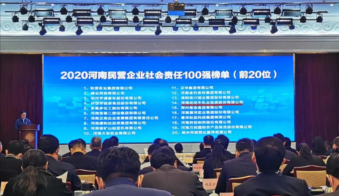 快讯 | 2020河南民营企业100强发布 XINGKONG.COM星空体育(中国大陆)科技公司荣获“河南民营企业现代农业100强”、“河南民营企业社会责任100强”双荣誉