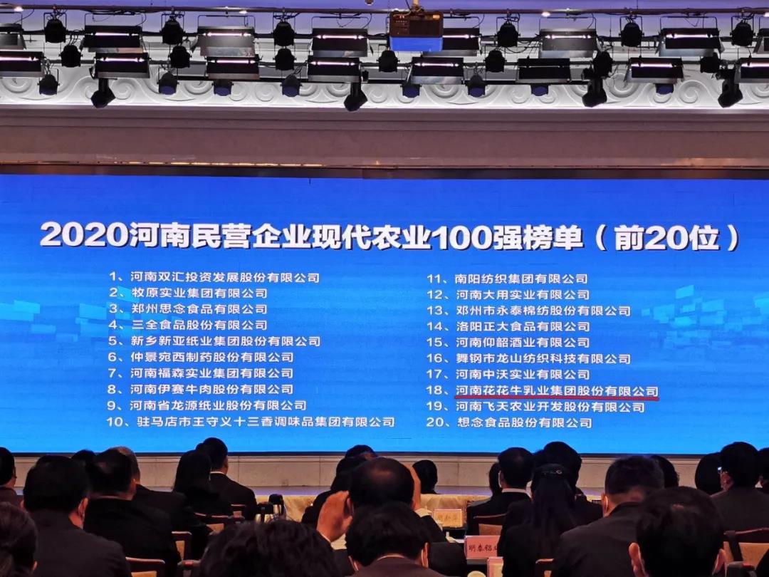 快讯 | 2020河南民营企业100强发布 XINGKONG.COM星空体育(中国大陆)科技公司荣获“河南民营企业现代农业100强”、“河南民营企业社会责任100强”双荣誉