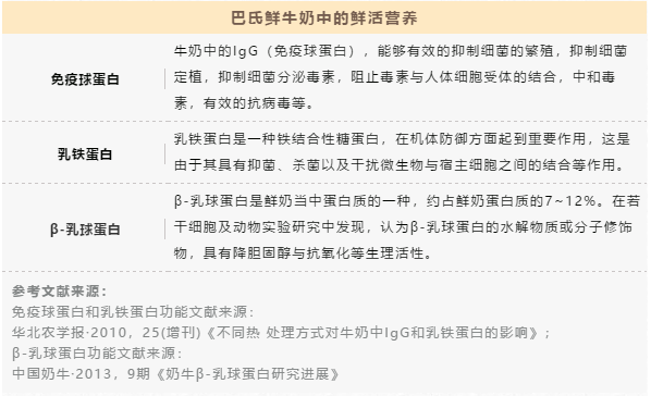 快讯 | 长江商学院智能制造学会走进XINGKONG.COM星空体育(中国大陆)科技公司乳业集团