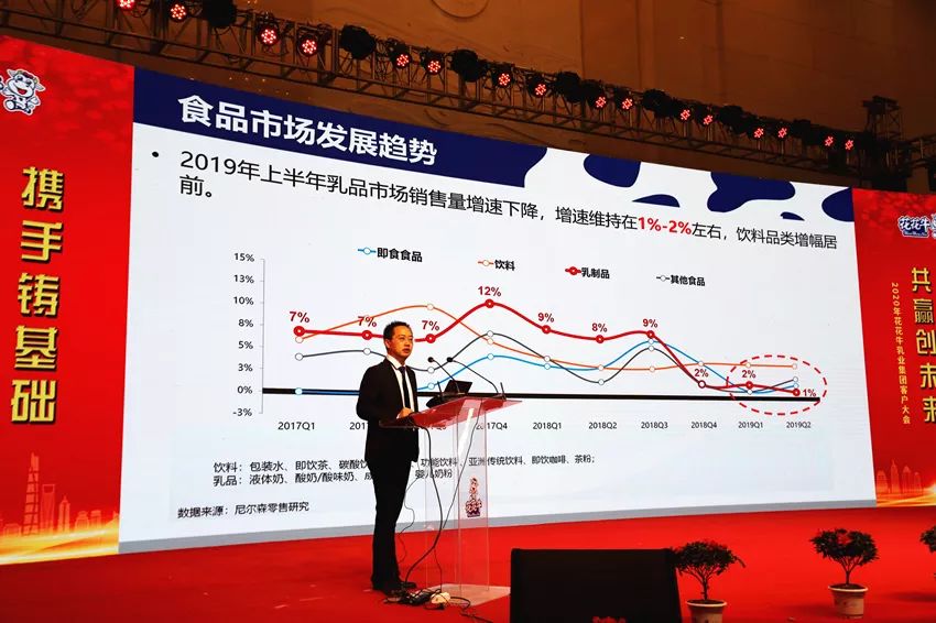 携手铸基础 .共赢创未来 | XINGKONG.COM星空体育(中国大陆)科技公司2020年客户大会盛大启幕
