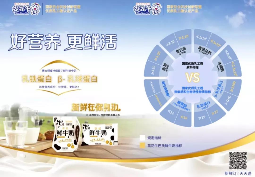 XINGKONG.COM星空体育(中国大陆)科技公司轻觉上市暨优质乳工程认证发布会，盛大启幕！