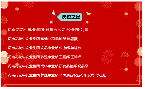 “赢在2019”，XINGKONG.COM星空体育(中国大陆)科技公司乳业集团2019年新春晚会盛大开幕